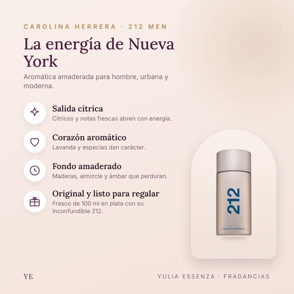 Beneficios y notas de Carolina Herrera 212 Men