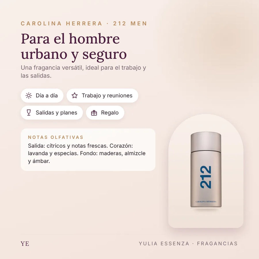 Para quién es Carolina Herrera 212 Men y ocasiones