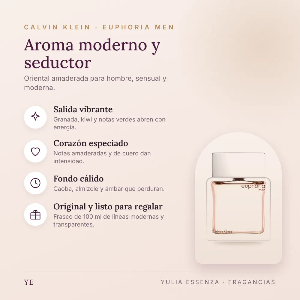 Beneficios y notas de Calvin Klein Euphoria Men
