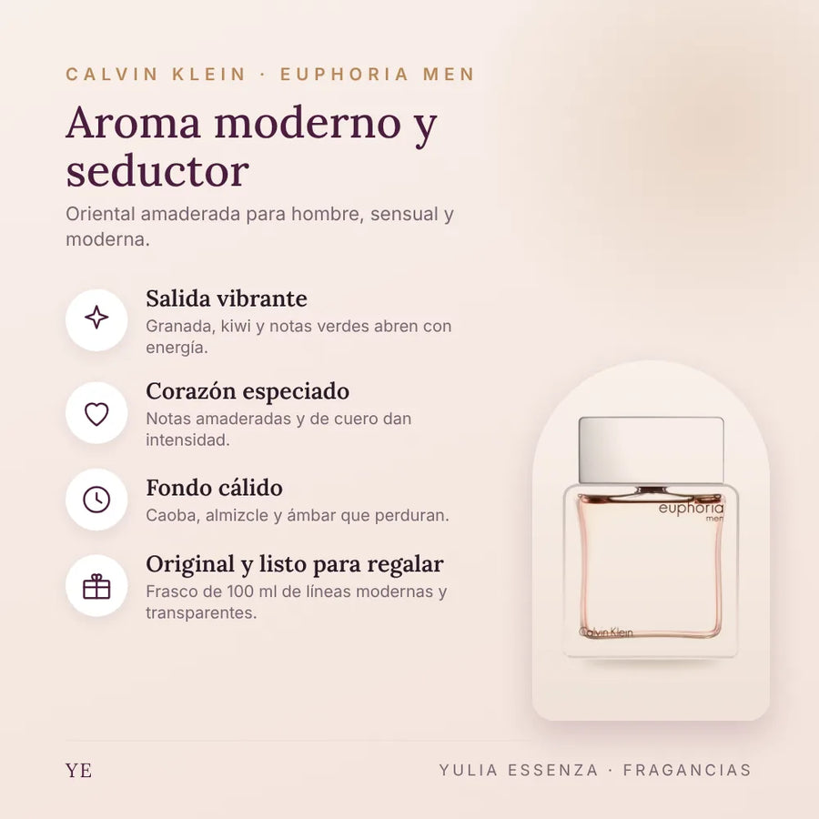 Beneficios y notas de Calvin Klein Euphoria Men