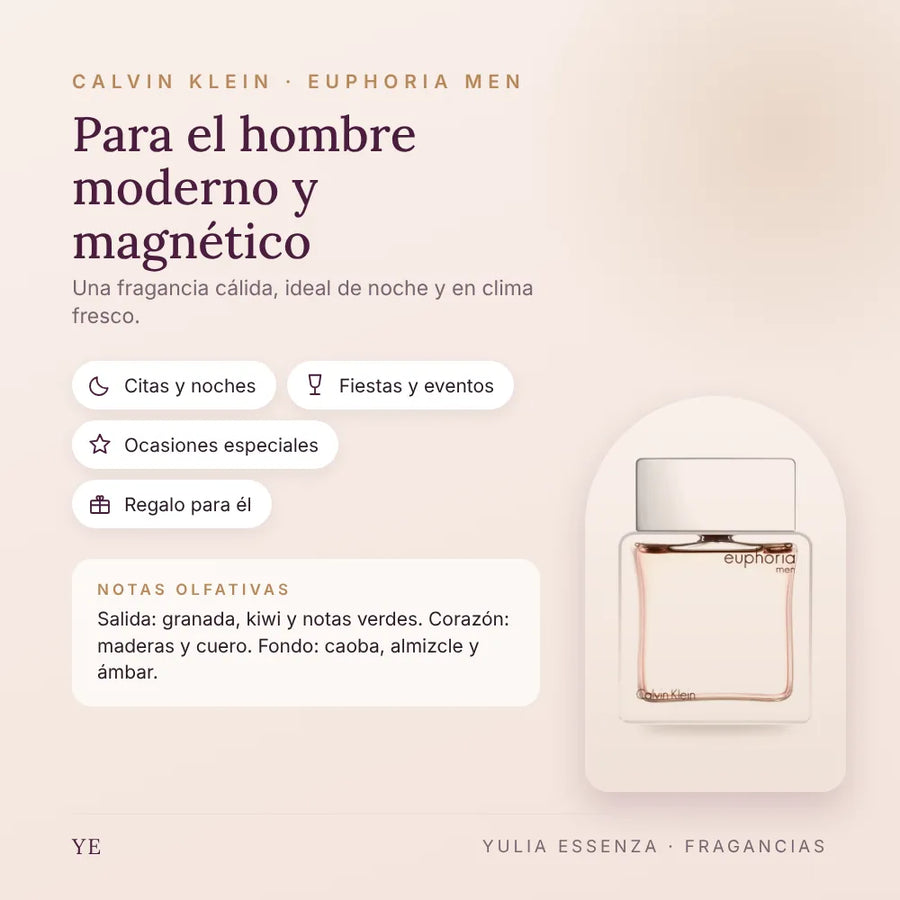 Para quién es Calvin Klein Euphoria Men y ocasiones