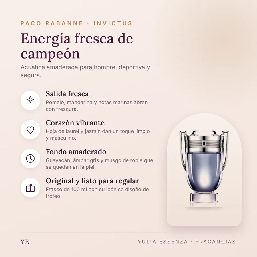 Beneficios y notas de Paco Rabanne Invictus