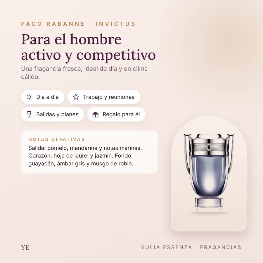 Para quién es Paco Rabanne Invictus y ocasiones