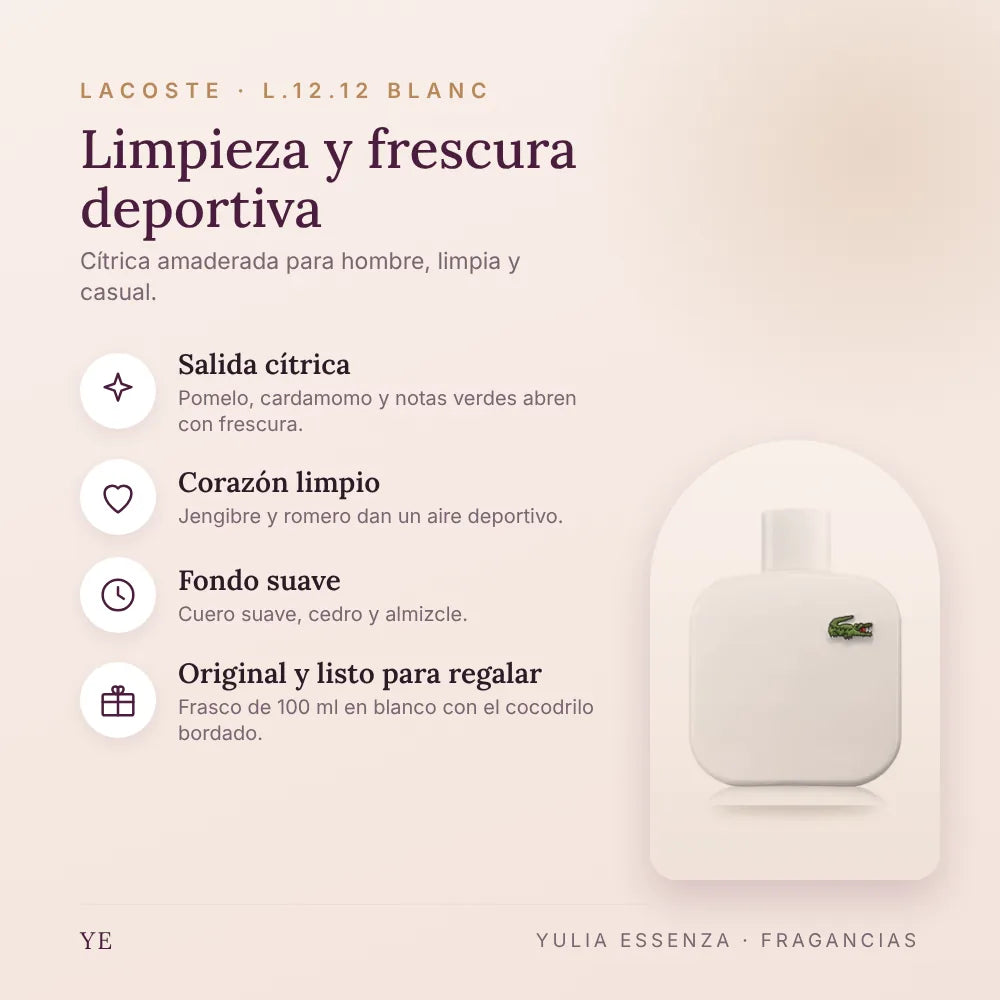 Beneficios y notas de Lacoste L.12.12 Blanc