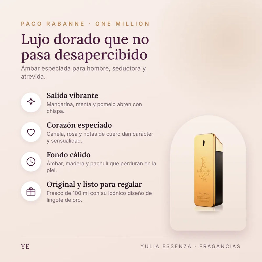 Beneficios y notas de Paco Rabanne One Million