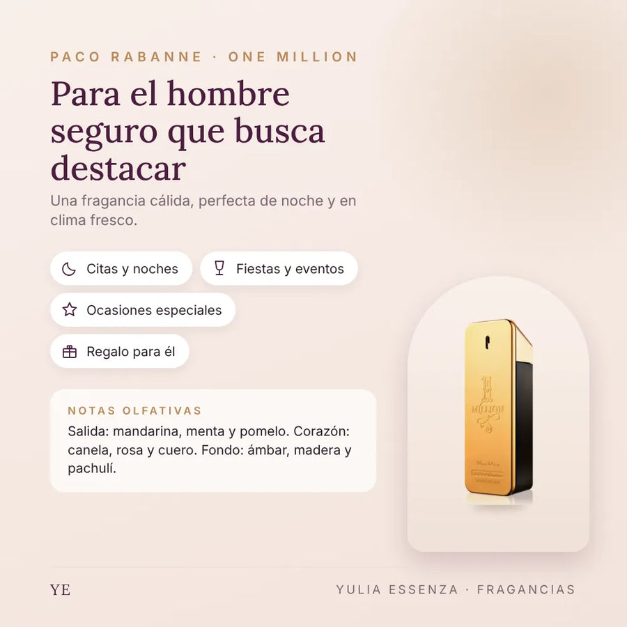 Para quién es Paco Rabanne One Million y ocasiones