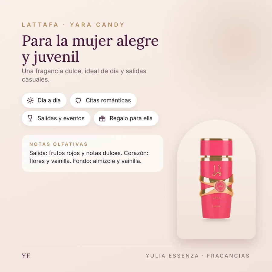 Lattafa Yara Candy 100 ml: para quién es y ocasiones