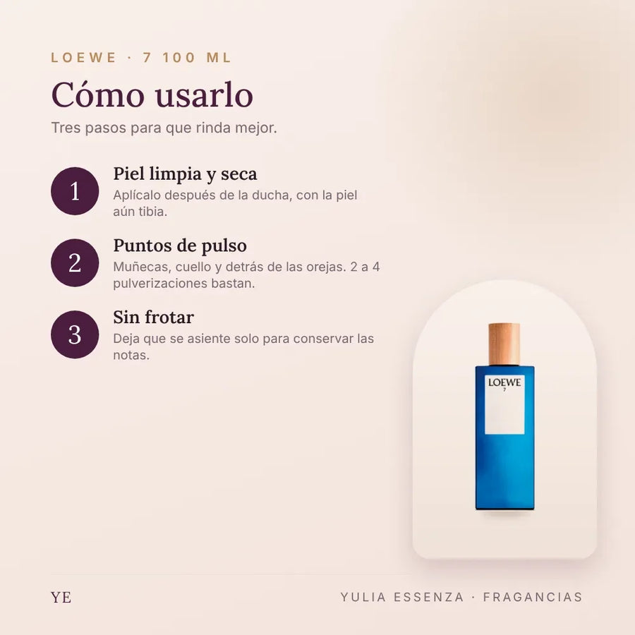 Cómo aplicar Loewe 7 100 ml