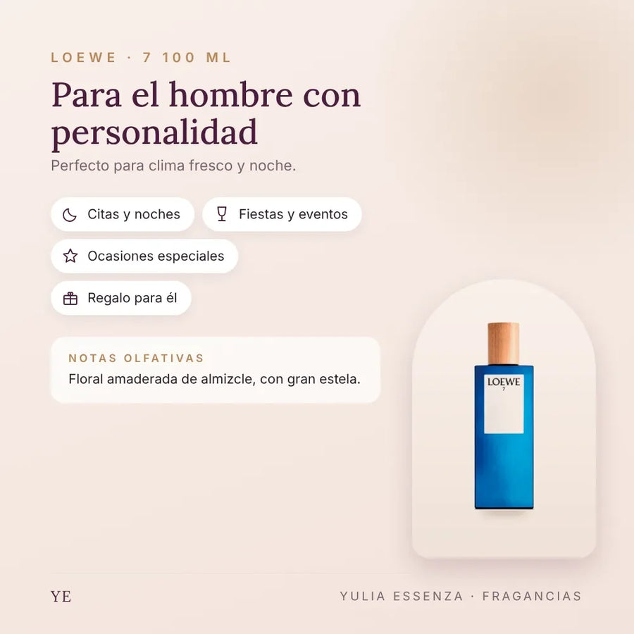 Loewe 7 100 ml: para quién es y ocasiones