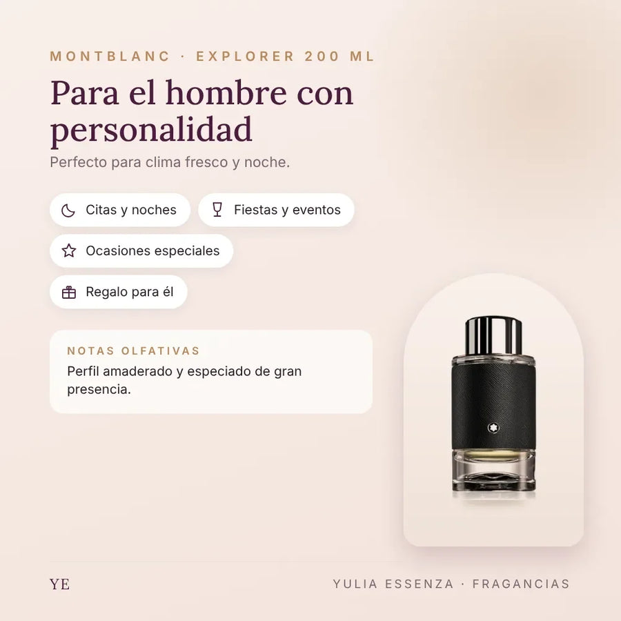 Montblanc Explorer 200 ml: para quién es y ocasiones