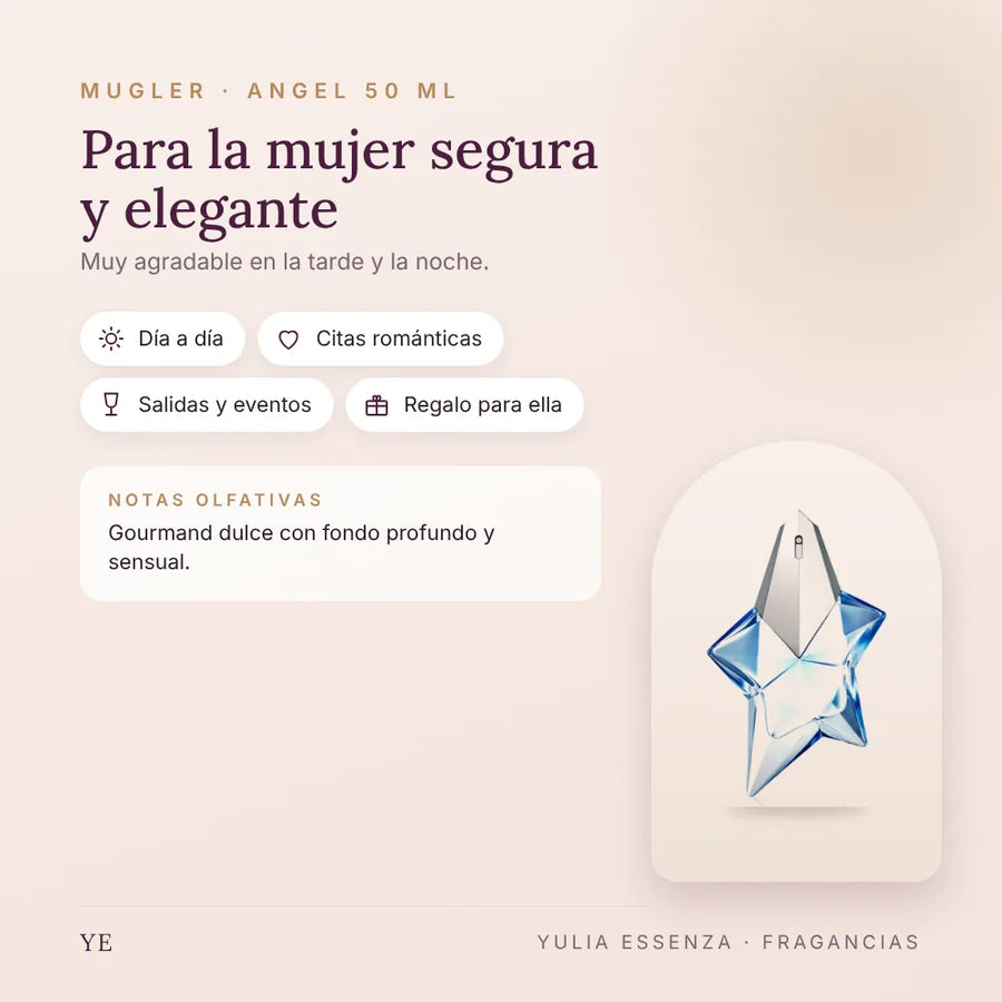 Mugler Angel 50 ml: para quién es y ocasiones