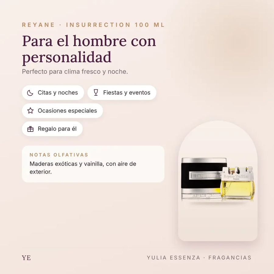 Reyane Insurrection 100 ml: para quién es y ocasiones