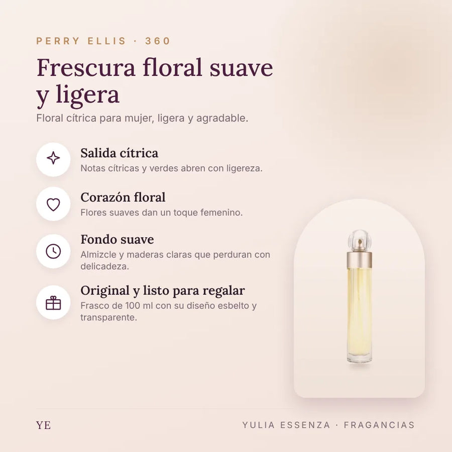 Beneficios y notas de Perry Ellis 360 mujer